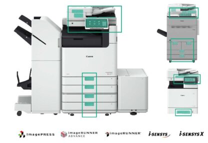 Canon Antimicrobial Film Set